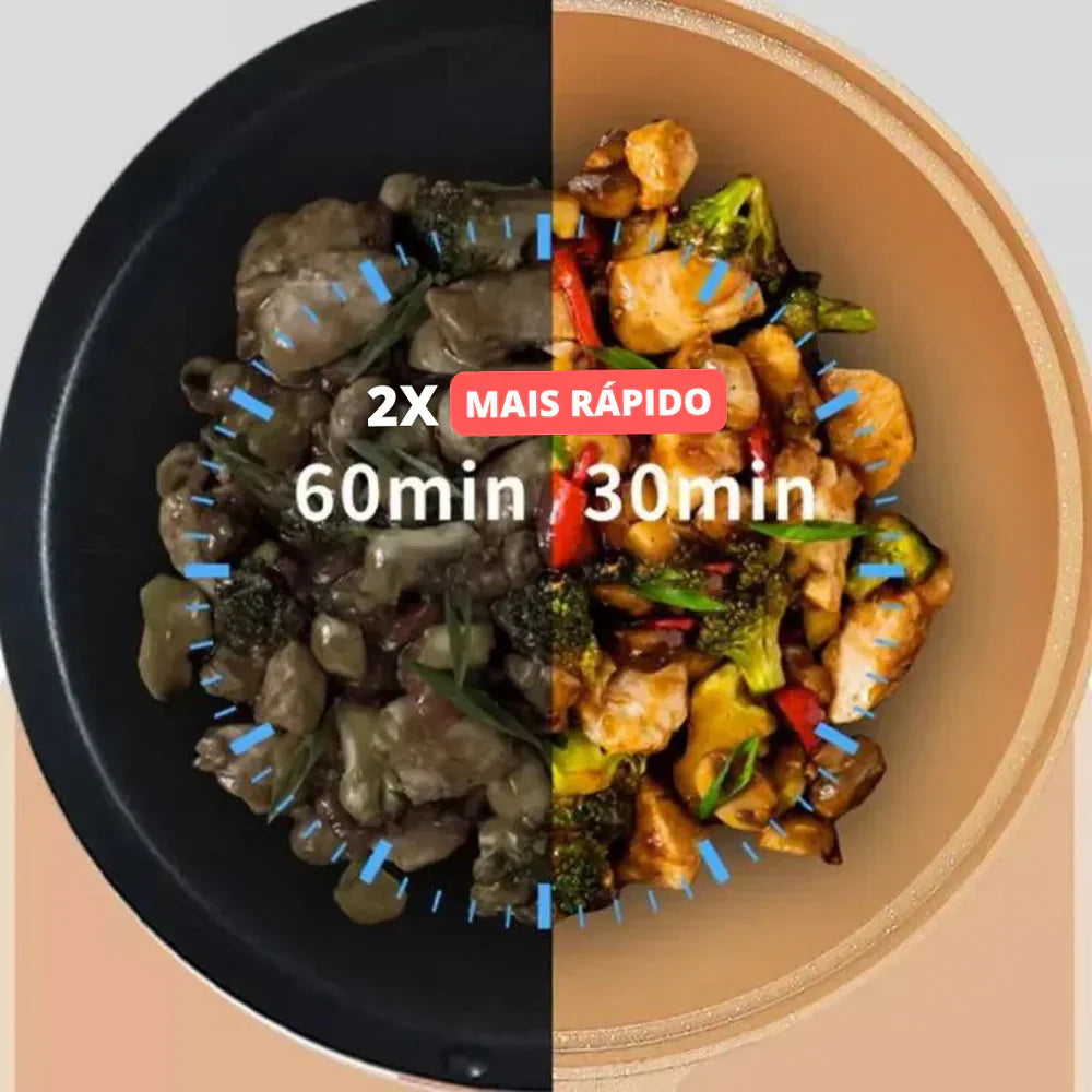 [Leve 2, Pague 1] Panela de Pressão MaxPress Multifunções Cerâmica Alta Performance + BRINDE: Kit Utensílios